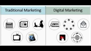 Benefits of Digital Marketing
