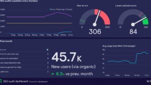 Online Marketing
