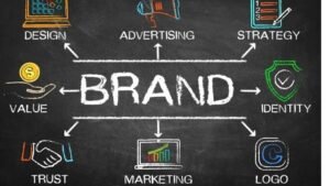 Content Marketing Strategy